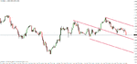 eur-usd10-26-10.gif