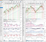 RRS_Chart_27-10-10.png