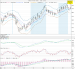 GBPUSD_signal_28-10-10.png