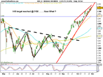 NASDAQ-100 INDEX.png