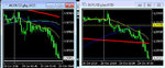aud and eur.jpg