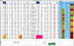 ISA_Spreadsheet_29-10-10.png