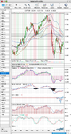 GBPUSD_Monthly_29-10-10.png