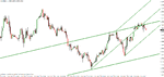 eur-usd 11-01-10.gif