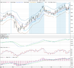 GBPUSD_signal_1-11-10.png