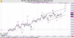 S&P.gif