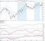 GBPUSD_signal2_1-11-10.png