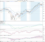 AUDUSD_signal_1-11-10.png