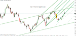 eur-usd 11-02-10.gif