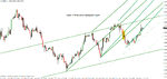 eur-usd 11-02-10-2.gif