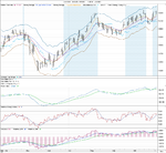 GBPUSD_signal_2-11-10.png