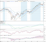 AUDUSD_signal_2-11-10.png