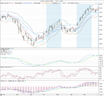 EURUSD_signal_2-11-10.png