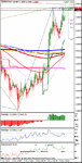 1 min chart.gif