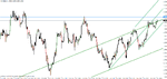 eur-usd 11-03-10.gif