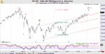 S&P.gif