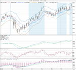 GBPUSD_signal_3-11-10.png