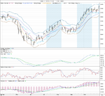 EURUSD_signal_3-11-10.png