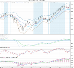 AUDUSD_signal_3-11-10.png