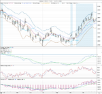 EURGBP_signal_3-11-10.png