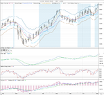 GBPUSD_signal_4-11-10.png