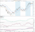 EURUSD_signal_4-11-10.png