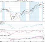 AUDUSD_signal_4-11-10.png