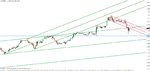 eur-usd 11-05-10.gif