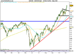 AUD_USD Spot.png