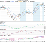 EURUSD_signal_8-11-10.png