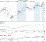 GBPUSD_signal_8-11-10.png