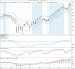 AUDUSD_signal_9-11-10.png