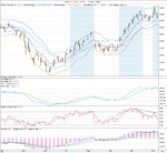 EURUSD_signal_9-11-10.png