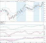 GBPUSD_signal_9-11-10.png