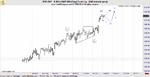 S&P_1.gif