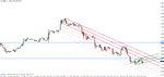 eur-usd11-10-10.gif