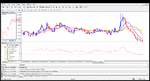 30m  trendlineat 21.30gmteur_aud.gif