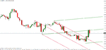 eur-usd12-10-10.gif