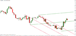 eur-usd12-10-10-2.gif