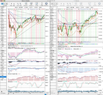 SP500_weekly_12-11-10.png