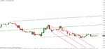 eur-usd 11-16-10.gif