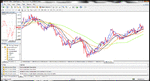 30m  trendlineat 21.30gmteur_aud_daily.gif