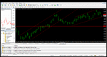 30m  trendlineat 21.30gmteur_aud_dailyeur.gif