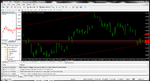 latest trendline_UP.gif