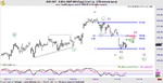 ES_F_120min.gif