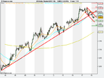 US Dollar Basket (DEC-10).png