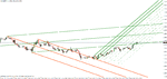 eur-usd 11-19-10.gif