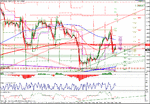 1hr  chart.gif