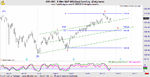 ES_F_daily.gif