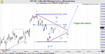 ES_F_trianlge.gif